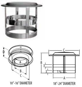 DuraVent 22'' DuraTech Chimney Cap - 99785 // 22DT-VC