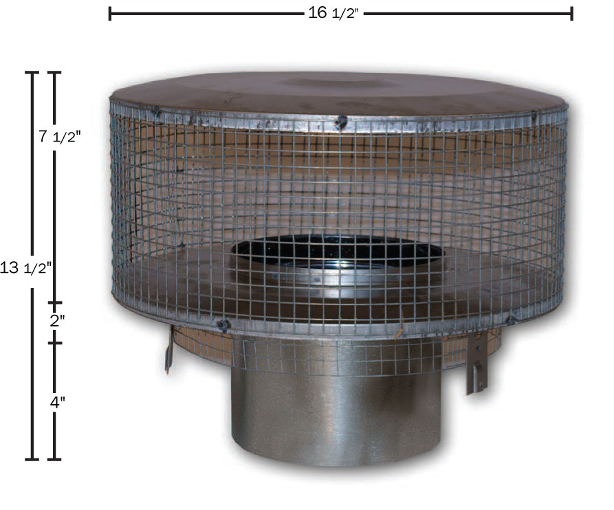 Round Top with Mesh Screen