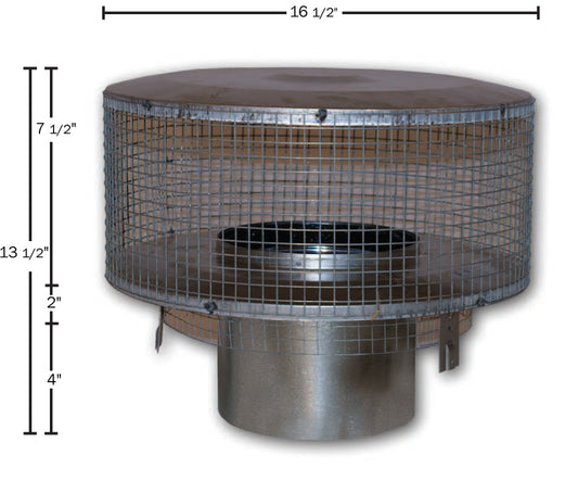 Round Top with Mesh Screen - Black