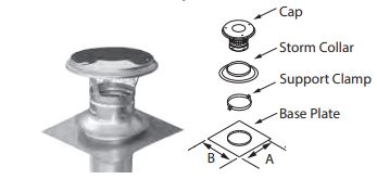 DuraVent 5" DuraLiner Twist-Lock Cap Kit (round 13" x 13") - 5DLR-KVA